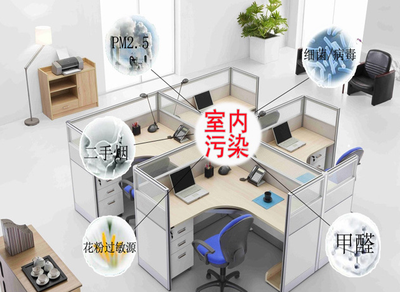 福州除甲醛公司攜手富海360 借力網(wǎng)絡(luò)營(yíng)銷(xiāo)與技術(shù)推廣，開(kāi)啟健康家居新篇章